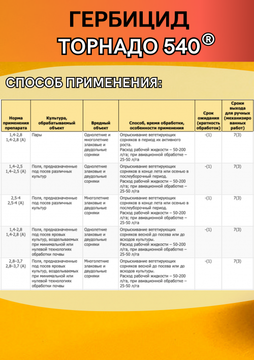 Торнадо 540, ВР 10 литров средство от сорняков