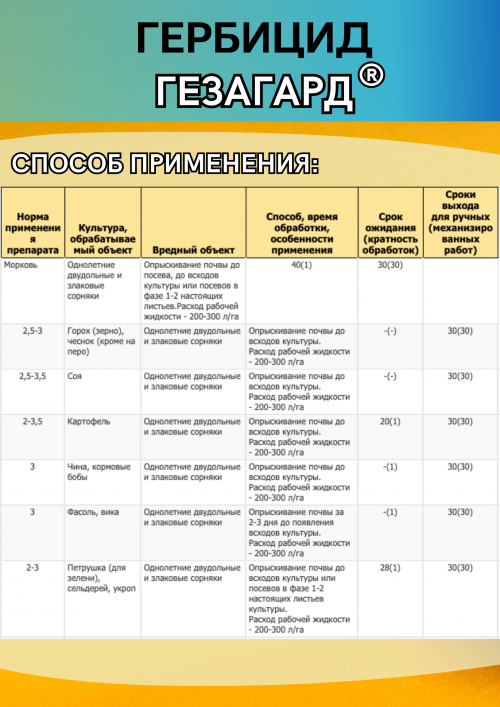 Гезагард, КС  гербицид