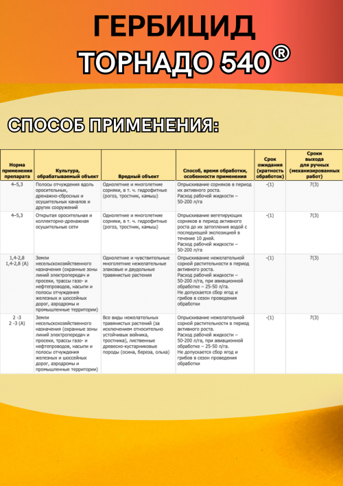 Торнадо 540, ВР  средство от сорняков