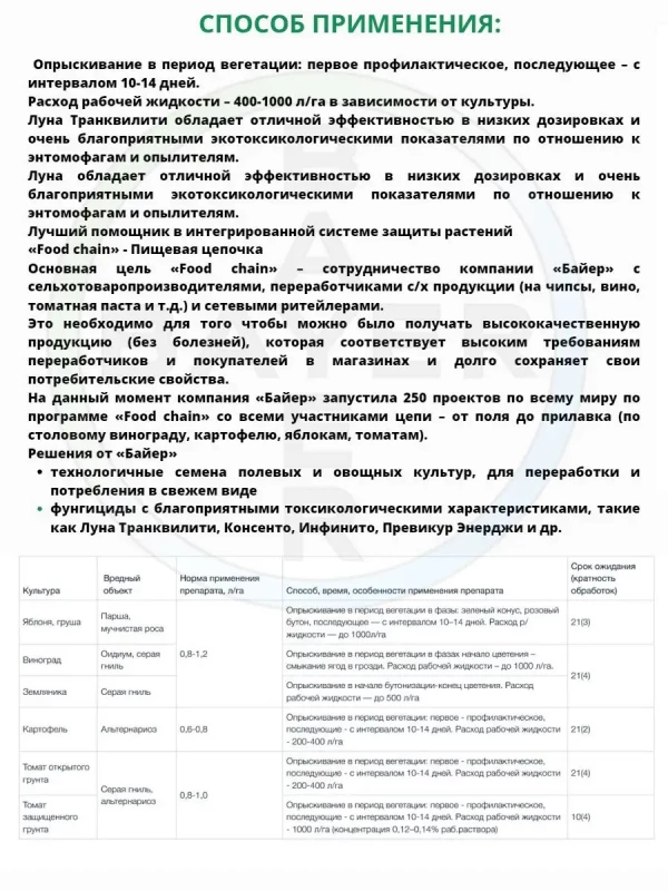 Луна Транквилити, КС фунгицид