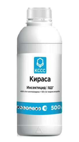 Кираса, ВДГ инсектицид 0,5 кг
