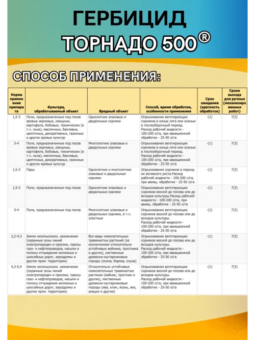 Торнадо 500, ВР средство от сорняков