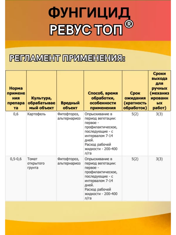 Ревус Топ фунгицид для защиты от фитофтороза