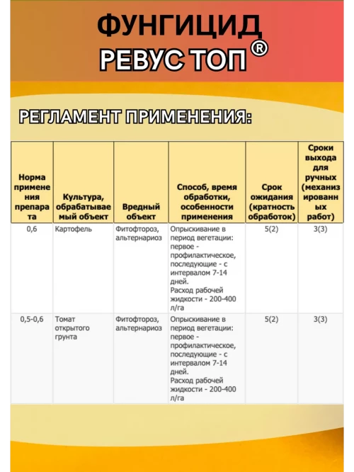 Ревус Топ фунгицид для защиты от фитофтороза