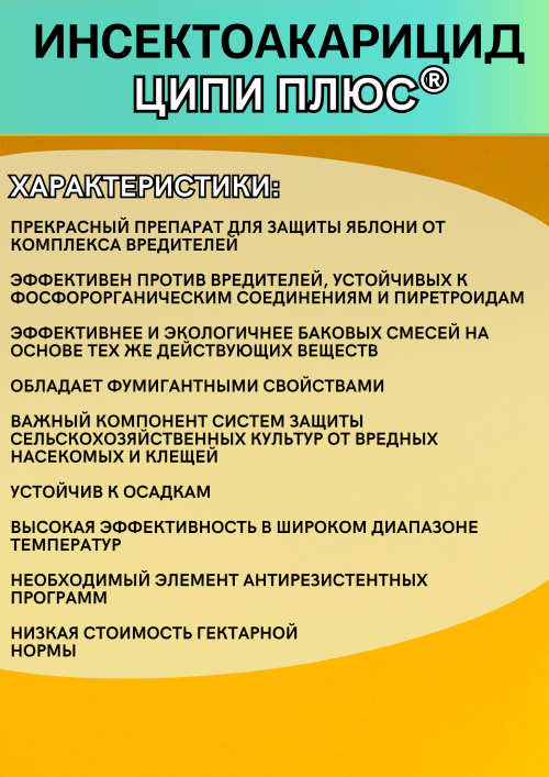 Ципи Плюс, КЭ инсектоакарицид