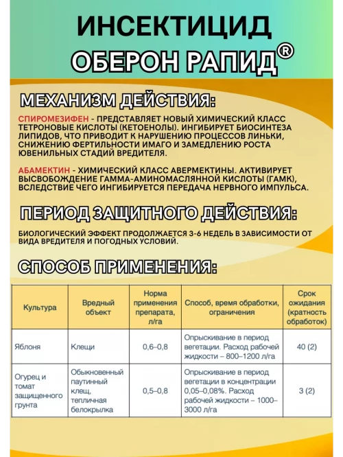 Оберон Рапид, КС инсектоакарицид